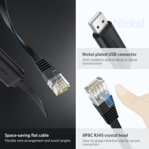 syntech cm204 50773