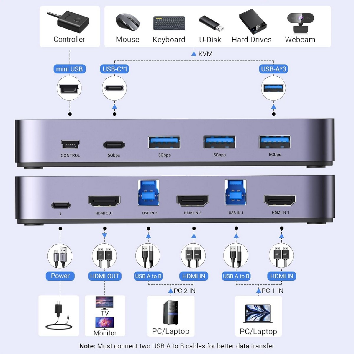 syntech cm664 15707 syntech cm664 15707