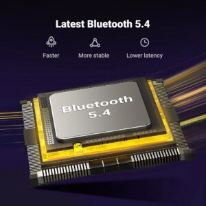 syntech cm748 35058