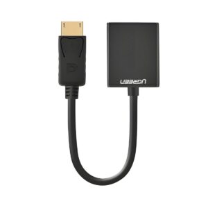 syntech dp109 20415