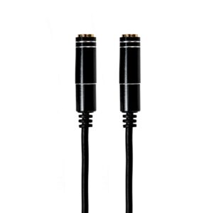 syntech gap35m2f