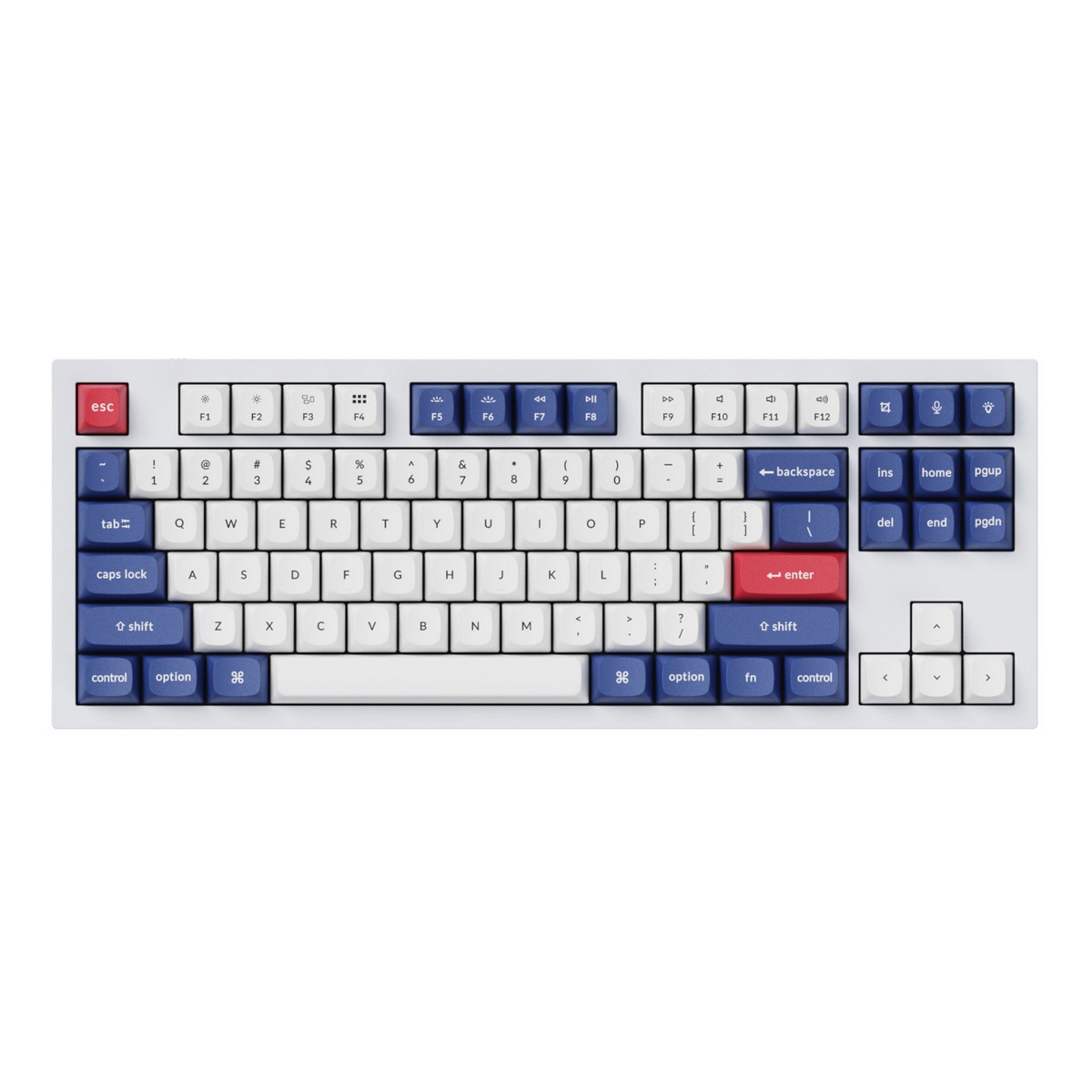syntech pbt 53 1 syntech pbt 53 1