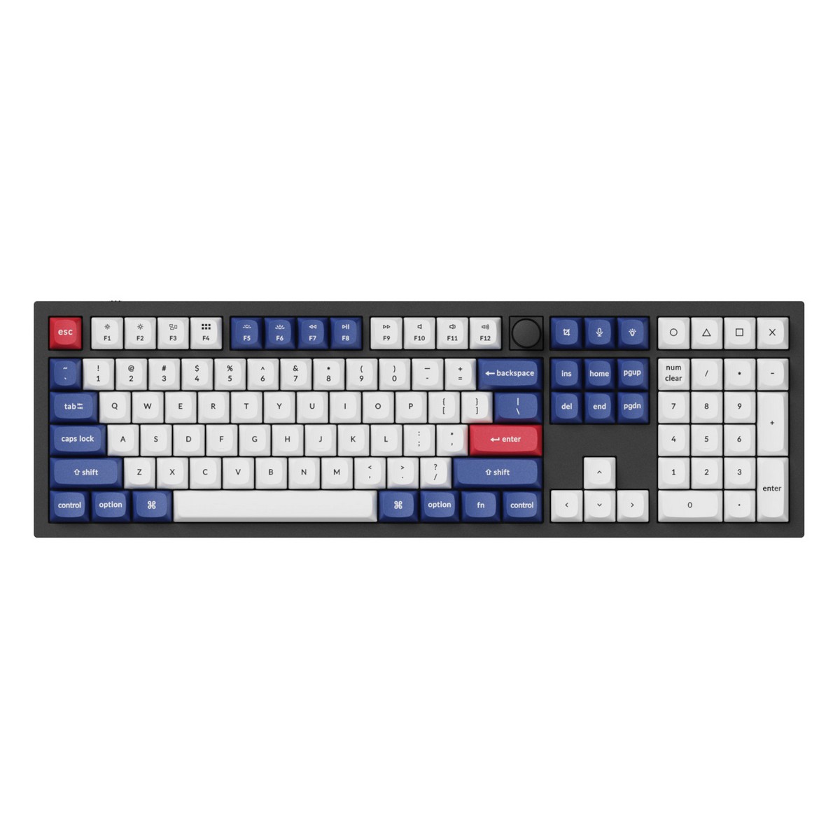 syntech pbt 53 3 syntech pbt 53 3