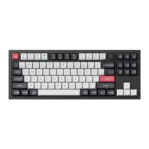 syntech q3h m1