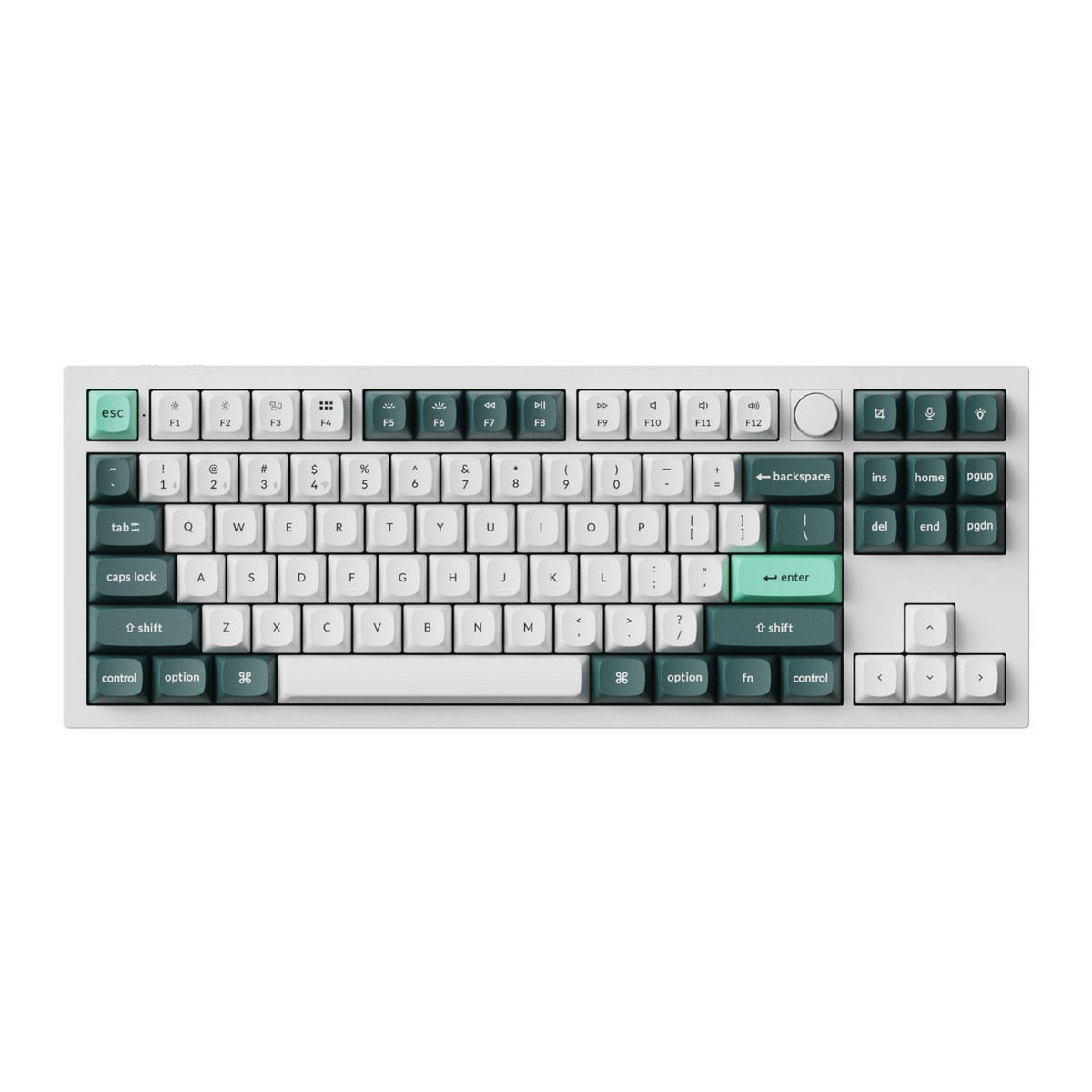 syntech q3h p1 syntech q3h p1