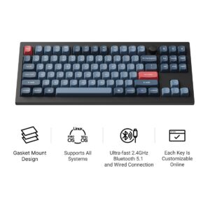syntech v3m d3
