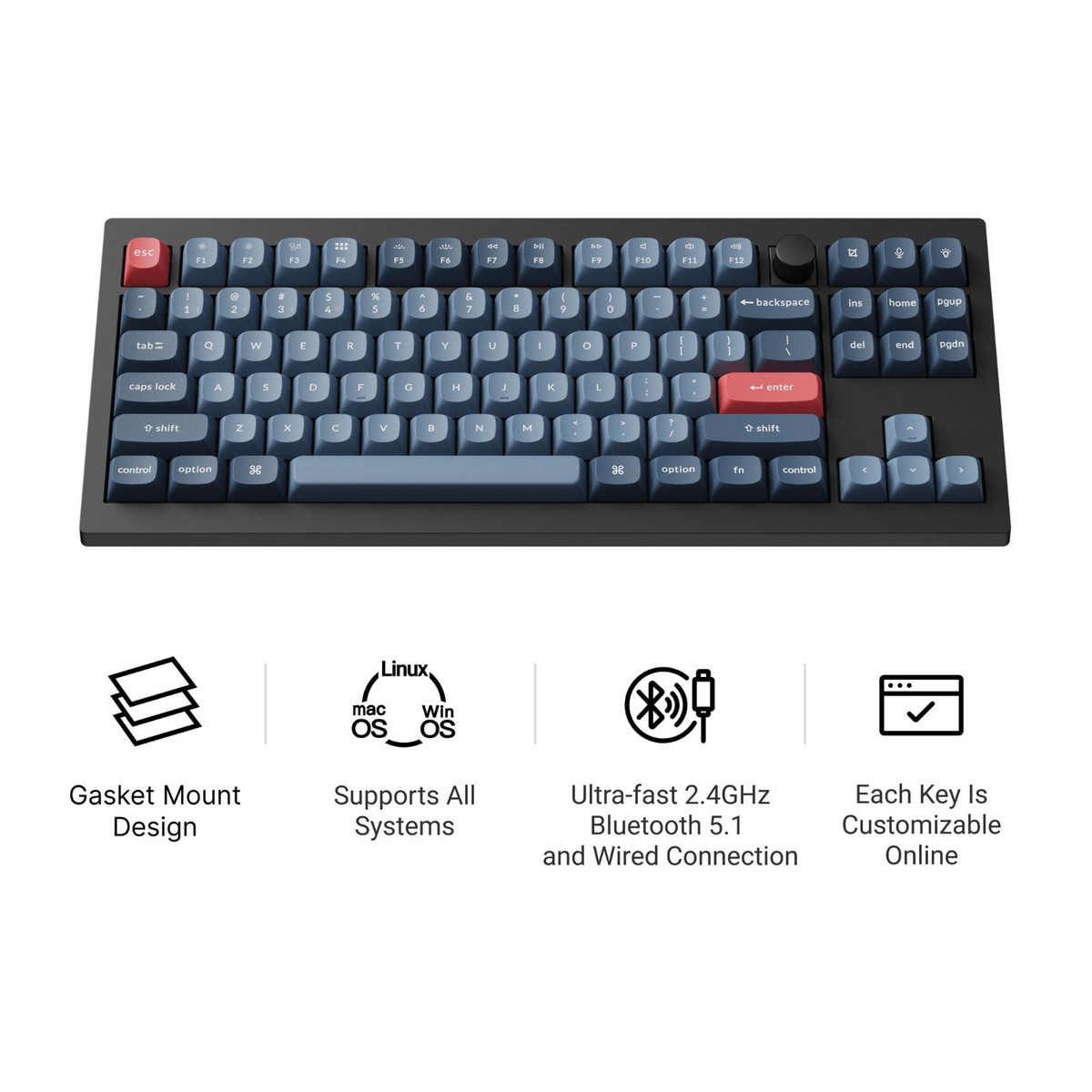 syntech v3m d3 syntech v3m d3