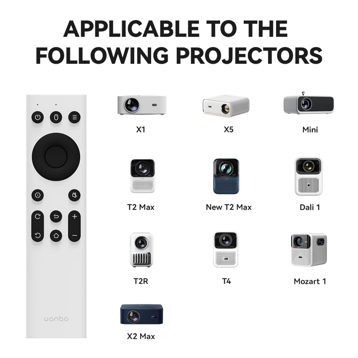 syntech wanbo ir remote 1 syntech wanbo ir remote 1